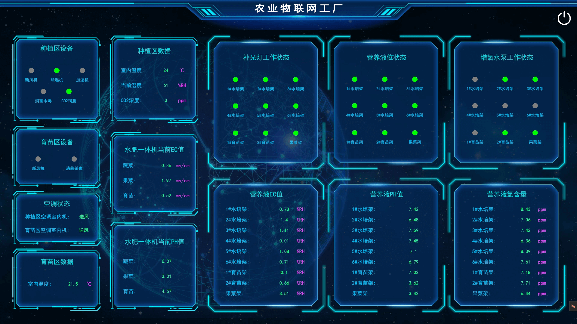  農(nóng)業(yè)物聯(lián)網(wǎng)植物工廠(chǎng)