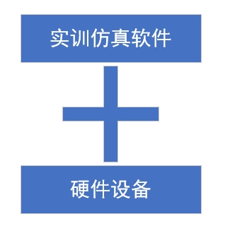 物聯(lián)網(wǎng)仿真實訓套件