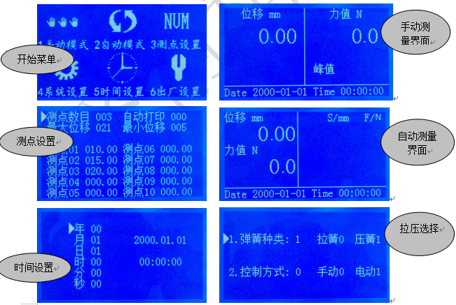 TLS-S50NքӏԇC